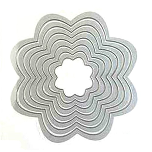 Cutting dies matrices de - matrices,